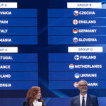 Slovensko spozna moznych superov Zrebuju sa skupiny na MS 2026