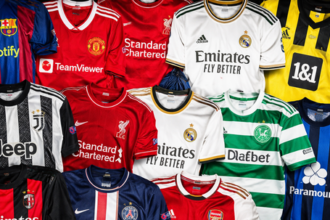 KVIZ Myslite si ze ste futbalovy expert Potom musite pozna vsetkych 20 dresov